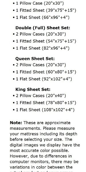 Sheet Thread Count Chart